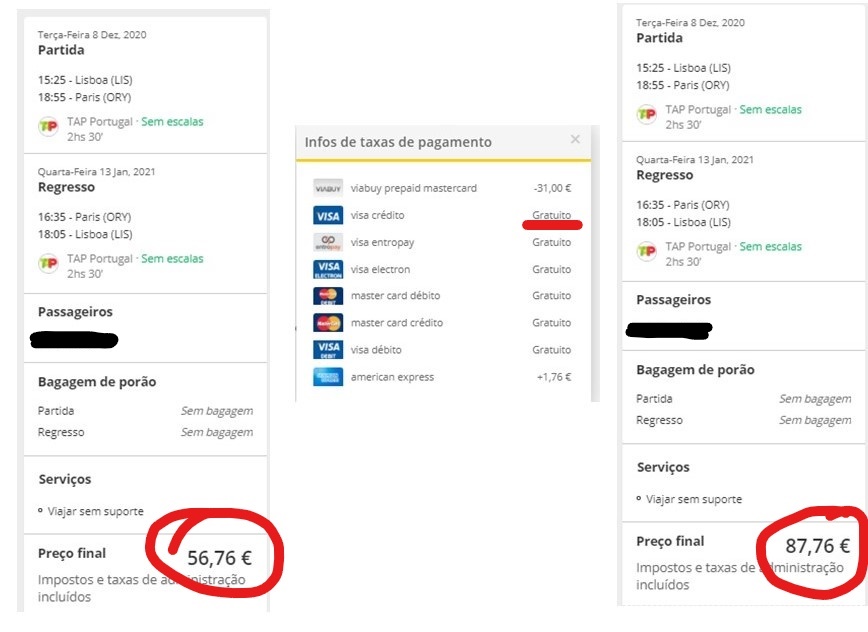 Evolução de preços quando compramos um voo através de uma agência online
